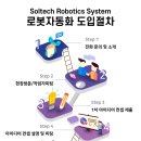 로봇카페(ROBOT CAFE)