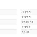 갤러리휴리움아파트경로당 이미지