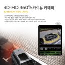 스카이뷰 이미지