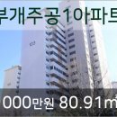 중앙부부치과의원 이미지