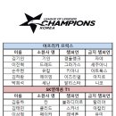 칸텔레콤 포모스