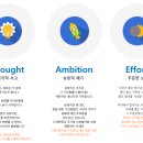 (주)우미건설 이미지