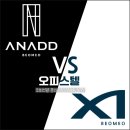 GS25범어네거리점 | 범어자이 vs 어나드범어 오피스텔 비교ㅣ지금 선택해야 할 단지는 어디일까?