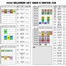 용현노인문화센터 이미지