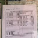 버스정류장(해미승강장) | 충남 서산시 해미면 방문후기(해미읍성, 해미 골목식당, 해미 터미널 시간표, 해미복권집) _해미여행