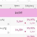(주)성림에너지 이미지