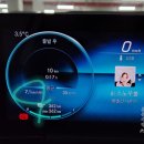 새군산충전소SK | 벤츠 전기차 EQA250, 겨울철 저온 주행 후기 (주행거리, 유지비)