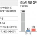 대일마켓 이미지