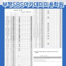 에스비에스아카데미미용학원 - 김포시 김포대로 841 | 에스비에스아카데미미용학원