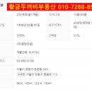 황금두꺼비공인중개사사무소 이미지