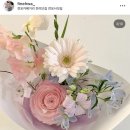피네화