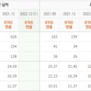 다보메디칼 네이버블로그