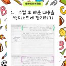 씨엔에이교육 - 안양시 동안구 평촌대로 123 | 씨엔에이교육