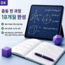 심화수학