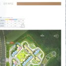 신성대학 부설유치원 이미지