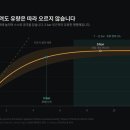 KNP 인터네셔널 블랙워터이슈