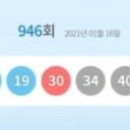 지에스(GS)25 노원중앙점 이미지