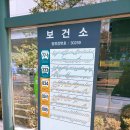 파주시 보건소 코로나 선별진료소 오미크론 PCR검사 후기