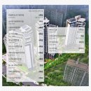 은샘몬테소리어린이집 - 용인시 기흥구 | 은샘몬테소리어린이집