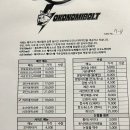 오코노미볼트 이미지