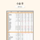 도하동물병원 이미지