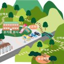 후평숲속유치원 이미지