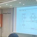 건강메디케어 이미지