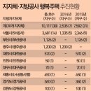 행복오리 이미지