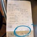 둔내호텔 | 나혼자산다 전현무계획 '평창한우마을 면온점' 내돈내산 한우구이 후기