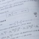 맘스터치 부산시청점 | 해피추석