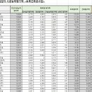 광성건설(주) 이미지