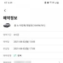 뉴그린카 이미지