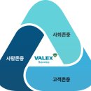주식회사 발렉스서비스