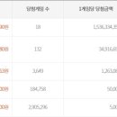 1191 이미지