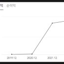 대동금속공업사