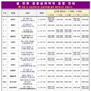 튼튼메디컬약국 이미지