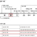 2013-주037 | 삼성 공기청정기 구매기..and 3년 사용 후기