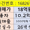 망향모텔 이미지
