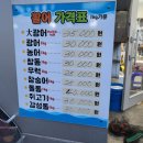 선미상회 이미지