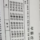 전원미술관 이미지