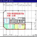 용인내과의원 이미지