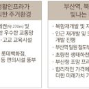 초량3동주민센터 이미지