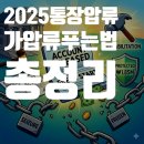 못 받은 돈 받는 법 채권집행 공탁 A to Z | 2025년 통장 압류 및 가압류 푸는 법 총정리 (185만원 즉시 출금 노하우)