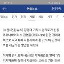 경기도 지역화폐 사용자 인센티브 25프로 이미지