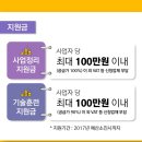 소상공인컨설던트연구원 네이버블로그