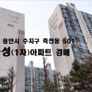 동성아파트상가 이미지