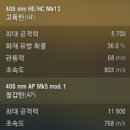 12문 | [월드 오브 워쉽]고품격 미국의 표준전함 '캔자스' 후기