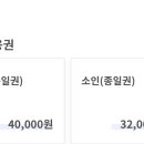 파도파크 - 중구 보문로268번길 28 | 파도파크