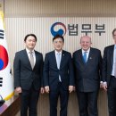 국제상사 이미지