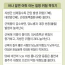 지방간 있으면 대장암 위험 2배... 병은 짝지어서 온다 이미지